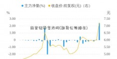 南京证券官方网(期货公司排名)