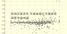 生物基因龙头 年报业绩大文商期货配资可信吗增