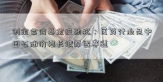 创金合信基金皮劲松：医药行业是中国石油价格长坡厚雪赛道