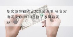 多家银行调整黄金定投业务 专家称有利于保59039基金护投资者利益