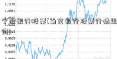 宁波银行股票(南京银行股票行情查询)