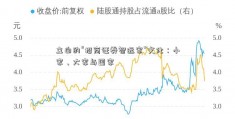 立白的“招商证券智远家”文化：小家、大家与国家