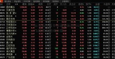 从孔孟之道寻求教育的300665飞鹿股份股吧本源