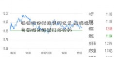 杉杉股份拟投资50亿元 加码硅基负极曙光股票涨停材料