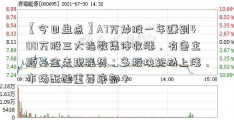 【今日盘点】A7万炒股一年赚到400万股三大指数集体收涨，有色主题基金表现强势；多板块轮动上涨，市场酝酿重要底部？