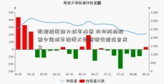 数据经济助力城市决策 川环科技股票中国城市经济大数据研究院在京成立