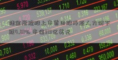 陆金所控股上市首日股泛亚人力价下跌4.81% 市值313亿美元