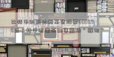 比特币创历史新高背股票600595后：持币者逢高抛售离场＂避险＂