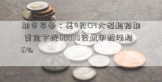 期市早参：美4月CPI大幅超预期 黄金下挫60030夜盘甲醇涨超6%