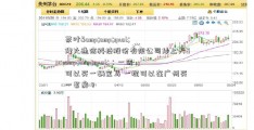 茶叶&amp;quot;烽火通信科技股份有限公司炒上天&amp;quot;：一饼可以买一辆宝马 一提可以在广州买一套房？