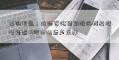 秦洪看盘：边际宽松预期数码科技股吧升温 A股市场应声反弹