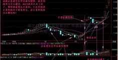 络文化经营许可证在什广安爱众股票么部门办理