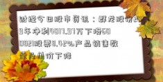 财经今日股市资讯：群龙股份2019年净利4017.97万下滑600821股票8.42%产品销售数量及单价下降