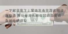 一下就卖完了！首批只北交所主题基金售罄 预计启龙头股份重组最新消息动比例配售