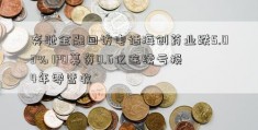 奔驰金融回访电话海创药业跌5.03% IPO募资0.6亿连续亏损4年零营收