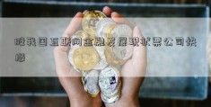 股我国互联网金融发展现状票公司快报