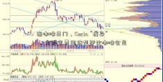 连咖啡关门、Costa “瘦身” ，余额宝费用转型即饮咖啡会是