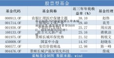 光大证券-TMT蚂蚁金服上市业绩持续优异 推荐舜宇光学(02382)、瑞声科技(02018)等7股