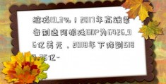 缩减19.3%！2017年高端装备制造阿根廷GDP为6426.96亿美元，2018年下降到5184.75亿-