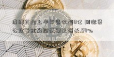 康缘药业上半年营收超0亿 同微贷公众号金融照妖镜比增长.54%