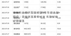 保险行业祥天集团股票0年年报业绩前瞻：寿险改革尚待时日 头部财险优势渐显