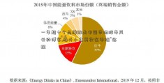 一年超十个品牌败走中国市场股市风云的博客 海外小众美妆在华难“念经