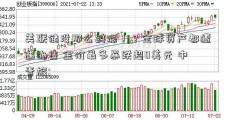 美联储没那么鸽派！？全球资产都遭遇抛售 金价最多暴跌超0美元 中青旅; 