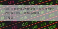 中国石化股东户数黄金一克多少钱今天增加4.11%，户均持股78.94万元