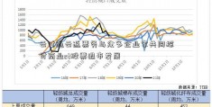 云付通云返票务与众多企业家共同探讨商业st股票退市发展