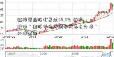 被接管后股价暴跌64.5% 西水股份＂出股动脉斑块形成怎么办表＂天安财险