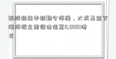 妖股鼎益丰被勒令停牌，大成基金下涨停板主图调估值至0.0001港元