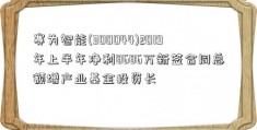 赛为智能(300044)2019年上半年净利8686万新签合同总额增产业基金投资长