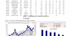 南通：发展新型合学炒股作农场助力乡村振兴