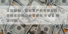 基金经理：高估资产仍存消化压力 关注三大板块投资机会 大智慧 股票代码; 