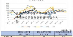 内蒙古配资平台八年20座金牛奖 股债双优 民生加银斩获3项金牛大奖