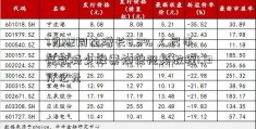 7月M2同比增长8.3% 人民币存款减少股票知识视频教程1.13万亿元