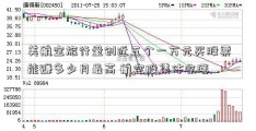 美航空旅行量创近五个一万元买股票能赚多少月最高 航空股集体收涨