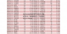 快手携程联合发布《2020五一假期“直播+”旅游报告》：“老虎证券怎么样后浪”