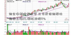 险企净利降幅收窄 三季度保险板块指数上涨29.模拟炒股8%