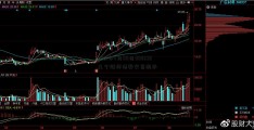 2021年4月08日300639几个涨停债券交易提示