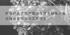 内容产业文化产滨海基金业创意产业三者的区别和关系是什么