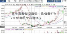 日本钢企被曝造假：是哪些277cc生财有道企业造假？