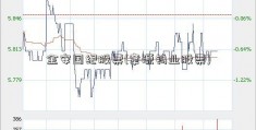 金安国纪股票(章源钨业股票)