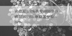 大盘跌0.71%失守2800关口股票000753 本周累计跌3.25%