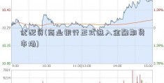 优配资(商业银行正式进入金融期货市场)