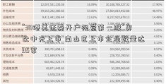 “3D港美证券开户视觉第一股”奥比中光上市 南山区上市企业数量达95家