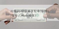 23省gdp增速排名公布(中国31省份人均gdp排名)