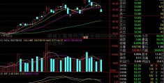 杭州工商银行(定投中证500哪只基金好)