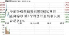 中期协晒风险管30000理公司行业成绩单 前4个月累计业务收入同比增长4%