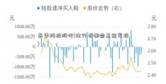 东华科技股吧(建行有哪些基金定投)